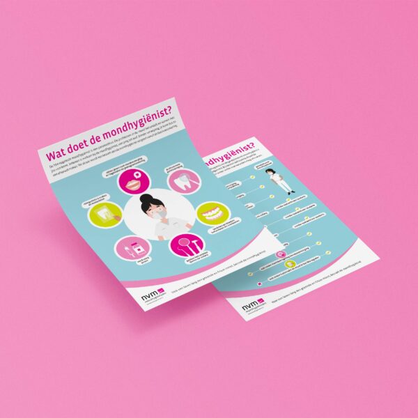 Twee informatieve infographics met uitleg over mondhygiënisten, vormgegeven met illustraties, levendige kleuren en tekst.